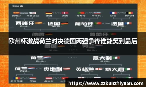 欧州杯激战荷兰对决德国两强争锋谁能笑到最后